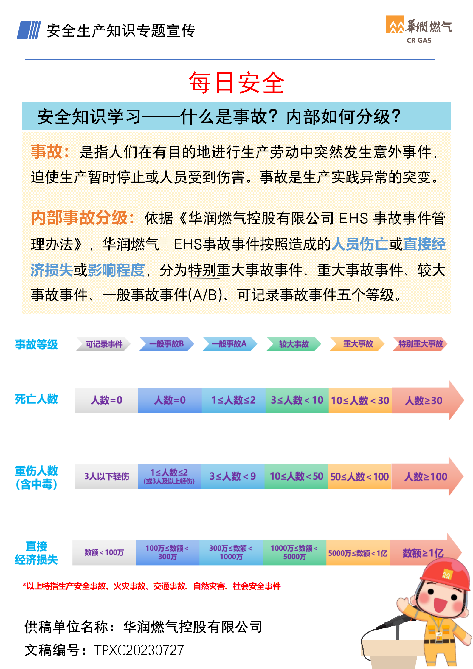 安全知识学习—什么是事故？内部如何分级？.png