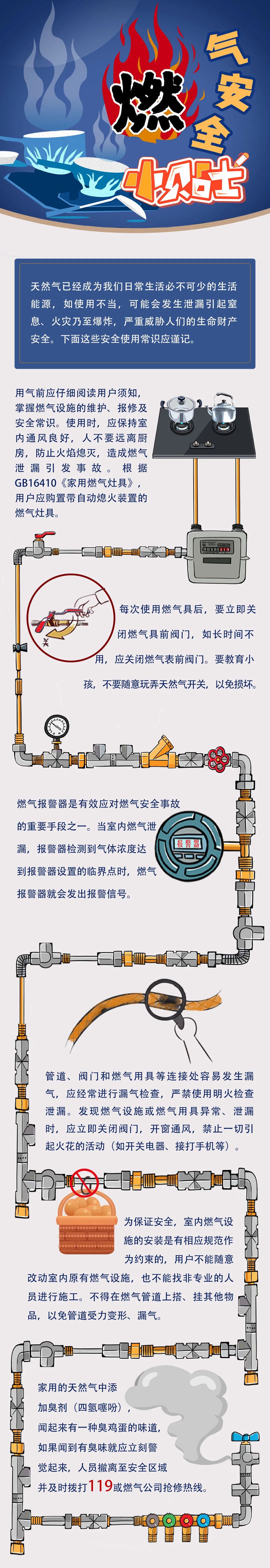 [安全宣传]  安全用气小贴士来啦.jpg